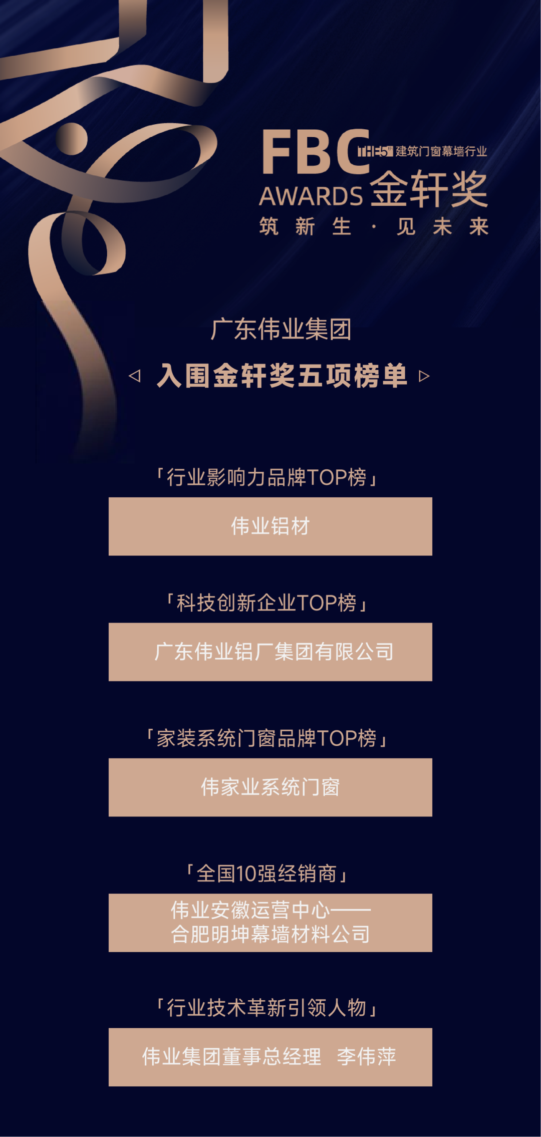 入围金轩奖！1票+1赞，，，，，，「尊龙官方网站首页集团」期待您的投票与点赞