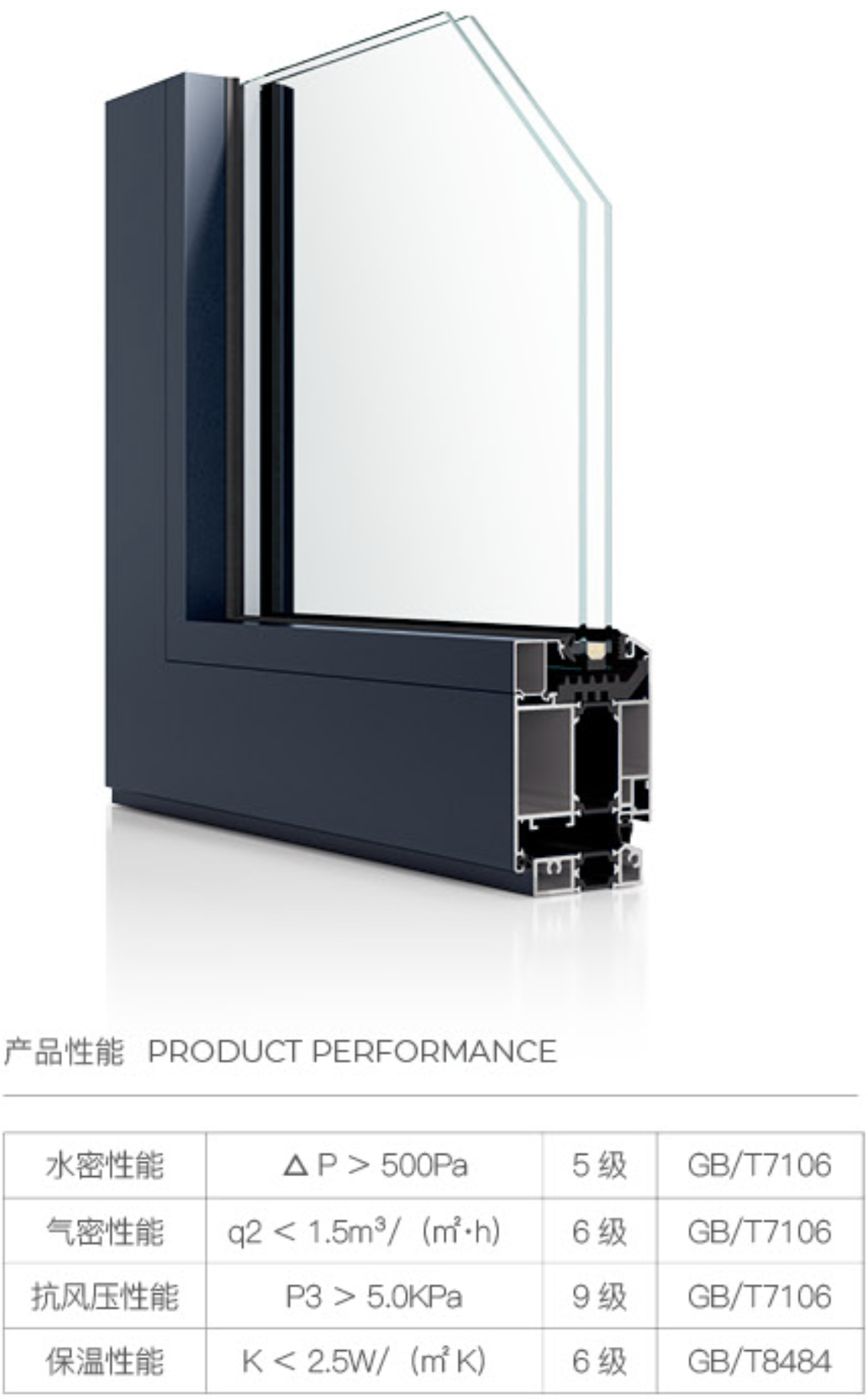 75 断桥内平开门