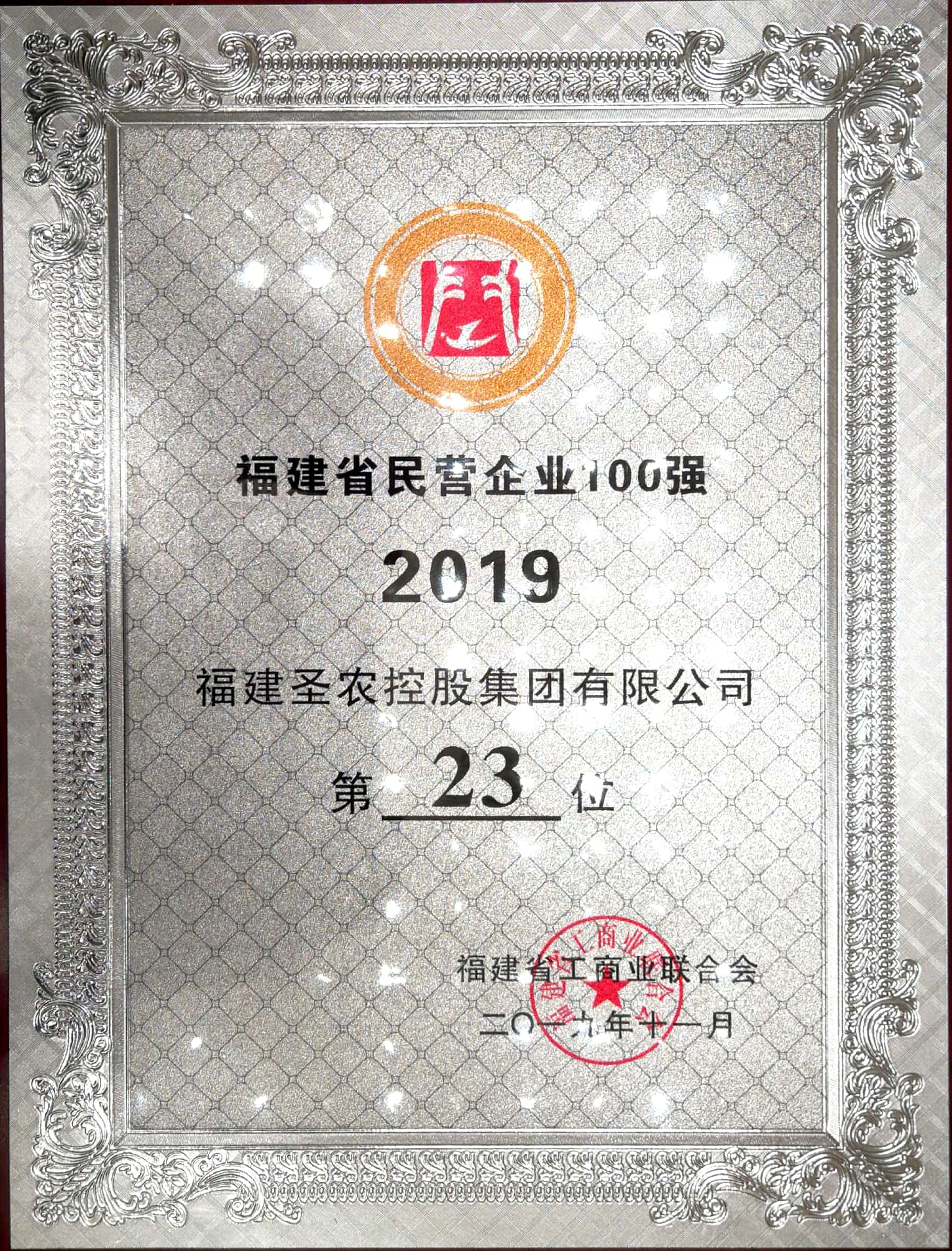 2019（尊龙官方网站首页集团）福建民营企业100强